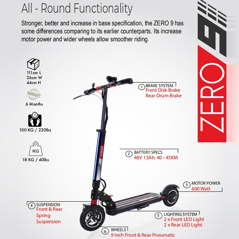 Close-up of ZERO 9 split rim for easy tire maintenance