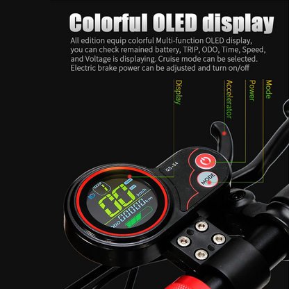 ZERO 9 multi-LED headlight system for increased visibility at night