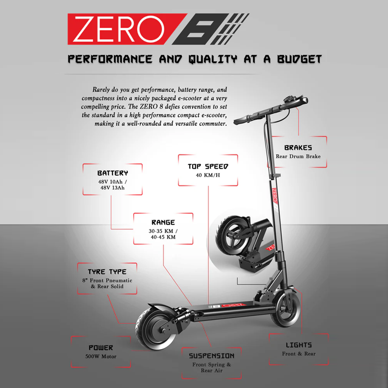 Folded ZERO 8 scooter showing compact and portable design